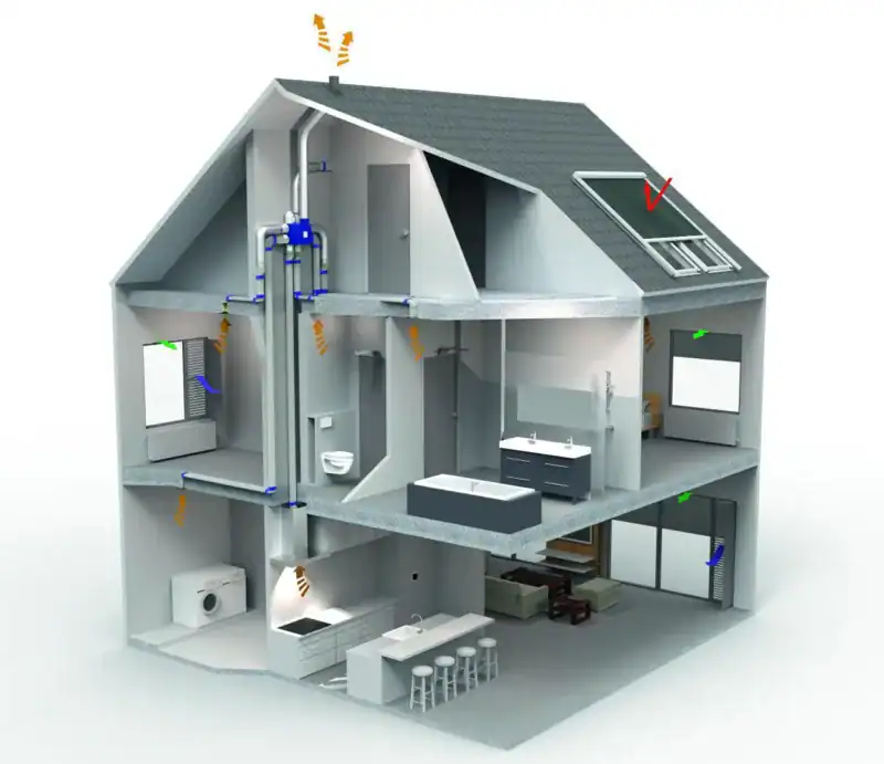 Model van een huis met ventilatie
